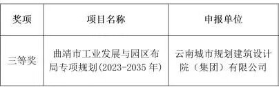 喜訊盈門(mén)！ 我院《曲靖工業(yè)與園區(qū)布局專(zhuān)項(xiàng)規(guī)劃》 榮獲專(zhuān)項(xiàng)規(guī)劃類(lèi)三等獎(jiǎng)